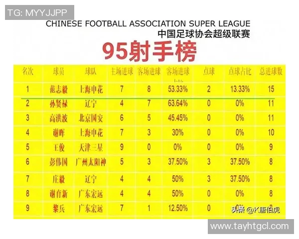 西安足球队实力强劲荣登全国足球实力排行榜第四名 西安足球队实力强劲荣登全国足球实力排行榜第四名