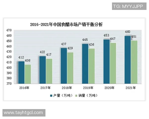 广州乒乓球队个人能力表现的数据分析与研究探讨